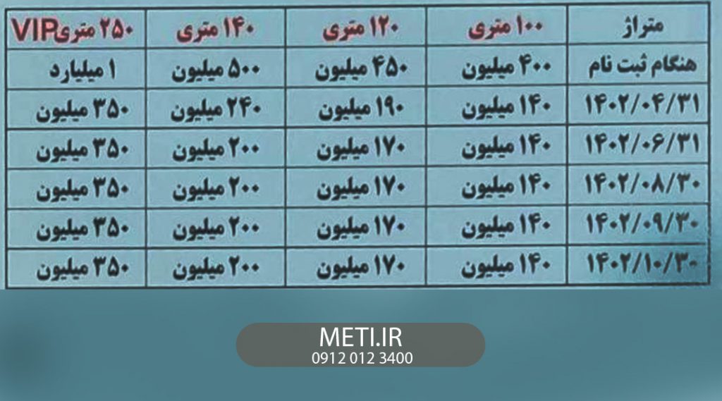 بروزرسانی جدول پرداخت پروژه هوشمند افق بین الملل